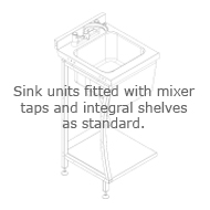 IMC F2 Bar System Sink Units